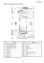 Предварительный просмотр 88 страницы Denon DCD-1500AE Service Manual