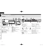 Предварительный просмотр 8 страницы Denon DCD-1510AE Owner'S Manual