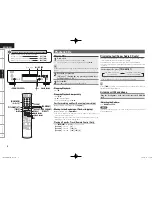 Предварительный просмотр 12 страницы Denon DCD-1510AE Owner'S Manual