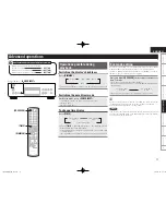 Предварительный просмотр 15 страницы Denon DCD-1510AE Owner'S Manual