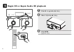 Предварительный просмотр 6 страницы Denon DCD-1600 Quick Start Manual