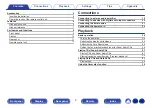 Предварительный просмотр 2 страницы Denon DCD-1600NE Owner'S Manual