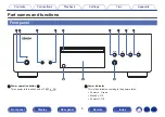 Предварительный просмотр 8 страницы Denon DCD-1600NE Owner'S Manual