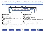 Предварительный просмотр 10 страницы Denon DCD-1600NE Owner'S Manual