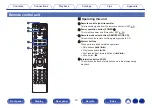 Предварительный просмотр 12 страницы Denon DCD-1600NE Owner'S Manual