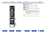 Предварительный просмотр 14 страницы Denon DCD-1600NE Owner'S Manual