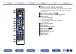 Предварительный просмотр 16 страницы Denon DCD-1600NE Owner'S Manual