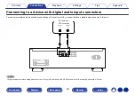 Предварительный просмотр 20 страницы Denon DCD-1600NE Owner'S Manual