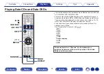 Предварительный просмотр 31 страницы Denon DCD-1600NE Owner'S Manual