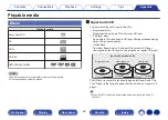 Предварительный просмотр 42 страницы Denon DCD-1600NE Owner'S Manual
