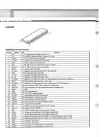 Предварительный просмотр 20 страницы Denon DCD-1650AR Service Manual