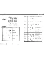 Предварительный просмотр 21 страницы Denon DCD-1650AR Service Manual