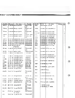 Предварительный просмотр 28 страницы Denon DCD-1650AR Service Manual