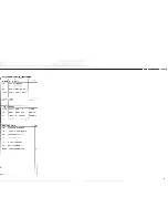 Предварительный просмотр 29 страницы Denon DCD-1650AR Service Manual