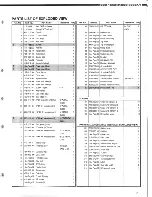 Предварительный просмотр 31 страницы Denon DCD-1650AR Service Manual