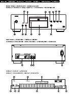 Предварительный просмотр 5 страницы Denon DCD-2000AE Operating Instructions Manual