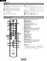 Предварительный просмотр 10 страницы Denon DCD-2000AE Operating Instructions Manual