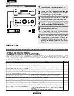 Предварительный просмотр 28 страницы Denon DCD-2000AE Operating Instructions Manual