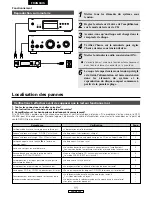 Предварительный просмотр 40 страницы Denon DCD-2000AE Operating Instructions Manual