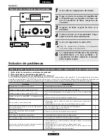 Предварительный просмотр 64 страницы Denon DCD-2000AE Operating Instructions Manual