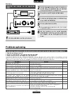 Предварительный просмотр 76 страницы Denon DCD-2000AE Operating Instructions Manual