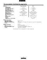 Предварительный просмотр 77 страницы Denon DCD-2000AE Operating Instructions Manual