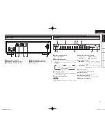 Предварительный просмотр 9 страницы Denon DCD-2010AE Owner'S Manual