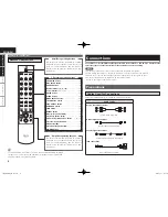 Предварительный просмотр 10 страницы Denon DCD-2010AE Owner'S Manual