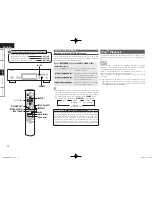 Предварительный просмотр 16 страницы Denon DCD-2010AE Owner'S Manual