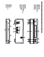 Предварительный просмотр 3 страницы Denon DCD-201SA Operating Instructions Manual