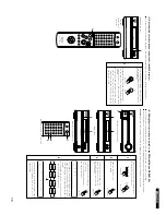 Предварительный просмотр 15 страницы Denon DCD-201SA Operating Instructions Manual