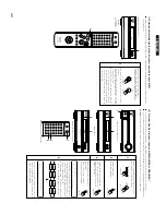 Предварительный просмотр 42 страницы Denon DCD-201SA Operating Instructions Manual