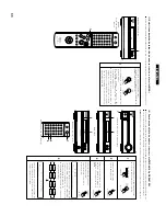 Предварительный просмотр 68 страницы Denon DCD-201SA Operating Instructions Manual