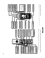 Предварительный просмотр 87 страницы Denon DCD-201SA Operating Instructions Manual