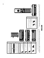 Предварительный просмотр 94 страницы Denon DCD-201SA Operating Instructions Manual