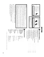 Предварительный просмотр 95 страницы Denon DCD-201SA Operating Instructions Manual