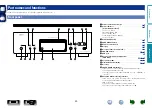 Предварительный просмотр 23 страницы Denon DCD-2020AE Owner'S Manual