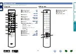 Предварительный просмотр 25 страницы Denon DCD-2020AE Owner'S Manual