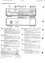 Предварительный просмотр 4 страницы Denon DCD-2560 Service Manual