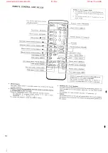 Предварительный просмотр 14 страницы Denon DCD-2560 Service Manual