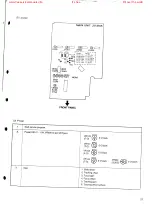 Предварительный просмотр 21 страницы Denon DCD-2560 Service Manual