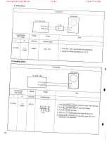 Предварительный просмотр 22 страницы Denon DCD-2560 Service Manual