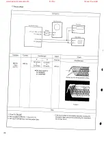 Предварительный просмотр 24 страницы Denon DCD-2560 Service Manual