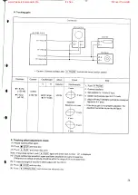 Предварительный просмотр 25 страницы Denon DCD-2560 Service Manual