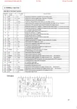 Предварительный просмотр 27 страницы Denon DCD-2560 Service Manual