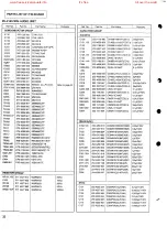 Предварительный просмотр 32 страницы Denon DCD-2560 Service Manual