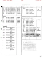 Предварительный просмотр 33 страницы Denon DCD-2560 Service Manual