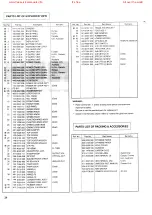 Предварительный просмотр 34 страницы Denon DCD-2560 Service Manual