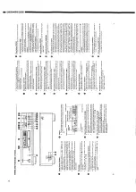 Предварительный просмотр 4 страницы Denon DCD-335 Service Manual