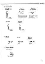 Предварительный просмотр 19 страницы Denon DCD-335 Service Manual